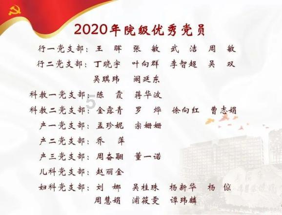 脑洞小老弟无实名认证
